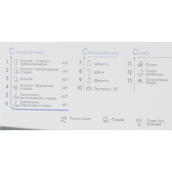 INDESIT IWSB 5105 (CIS)