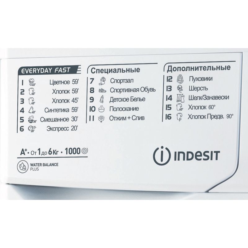 INDESIT MSD 615